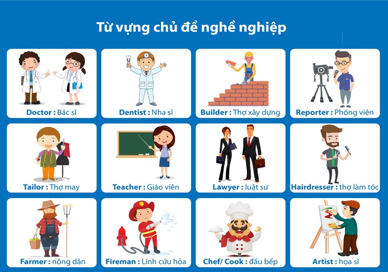 từ vựng các nghề nghiệp bằng tiếng anh