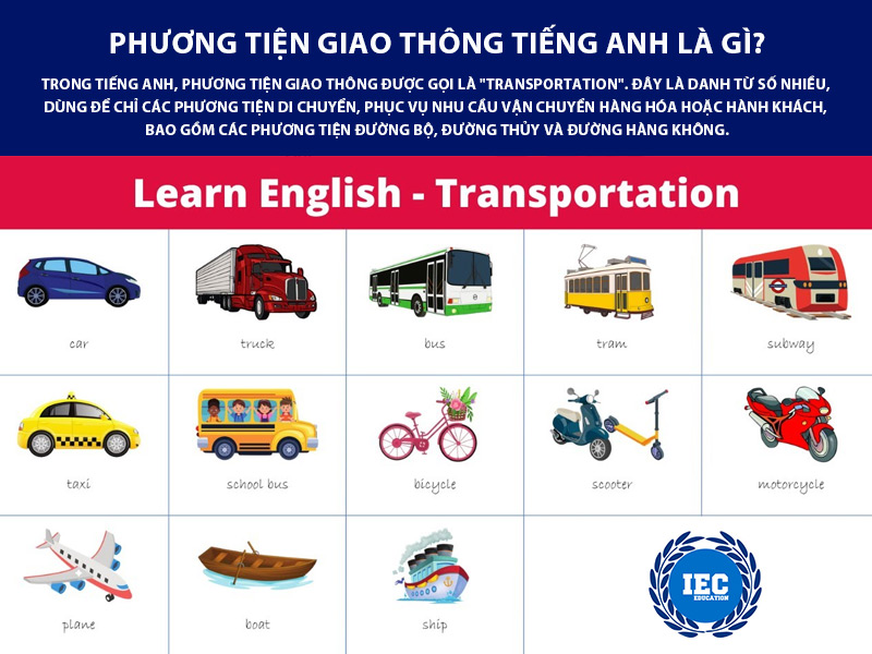 phương tiện giao thông tiếng anh là gì