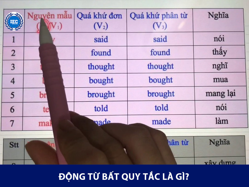 dong tu bat quy tac la gi