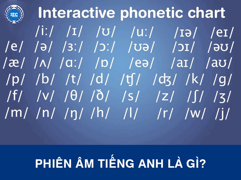 Phiên Âm Tiếng Anh Là Gì?
