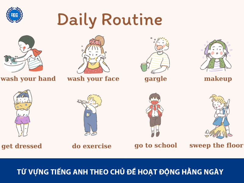 Từ Vựng Tiếng Anh Chủ Đề Hoạt Động Hằng Ngày