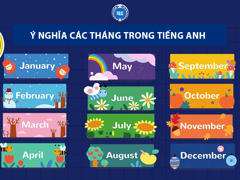 ý nghĩa các tháng trong tiếng anh