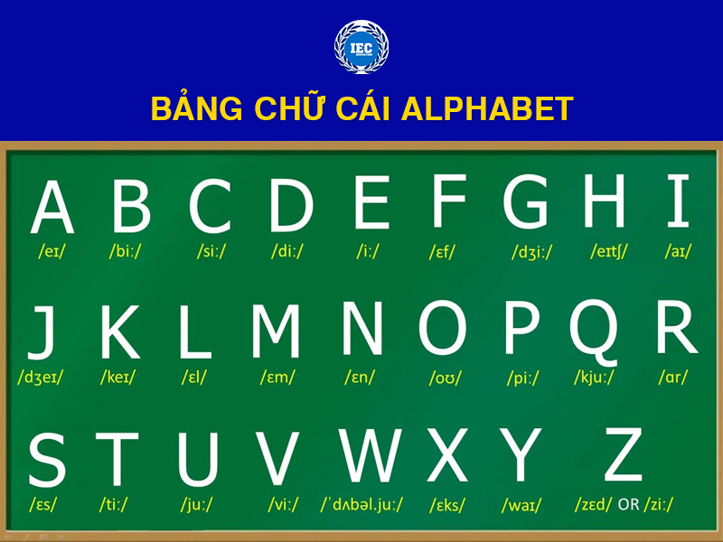 bang chu cai alphabet 