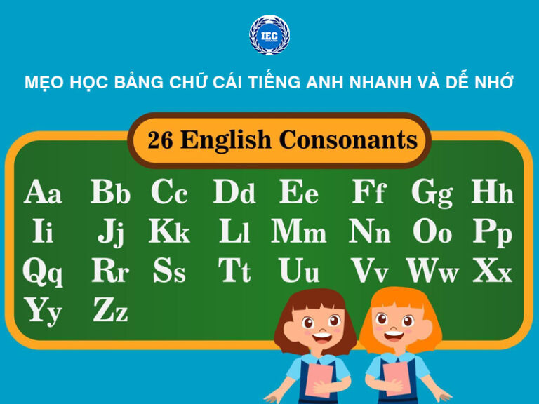 Bảng Chữ Cái Alphabet: Cách Phát Âm Chuẩn Nhất và Mẹo Học Nhanh, Dễ Nhớ
