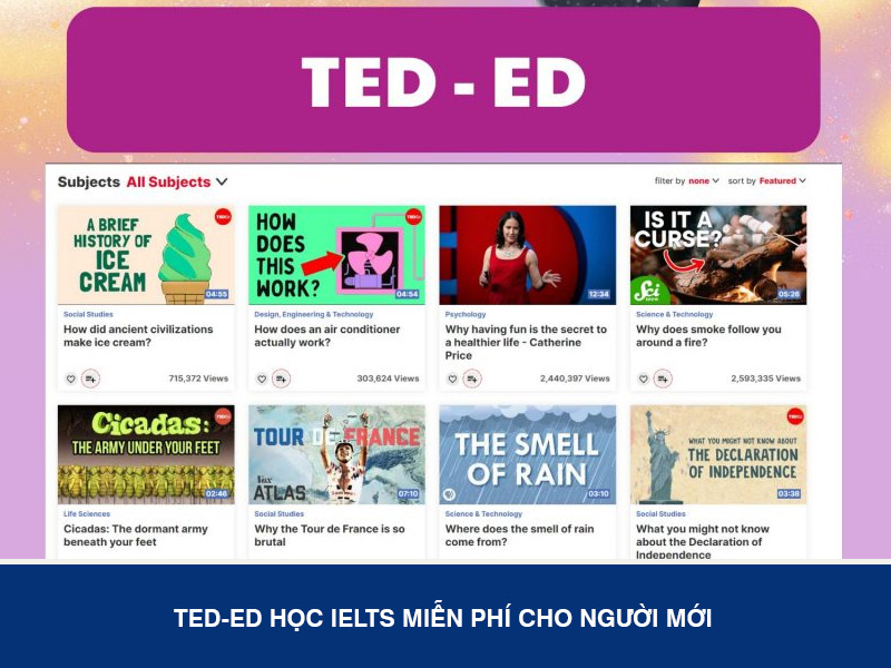 TED-Ed Học Ielts Miễn Phí Cho Người Mới