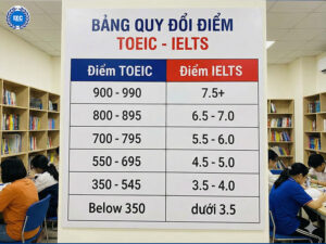 bang quy doi diem toeic to ielts chinh xac nhat